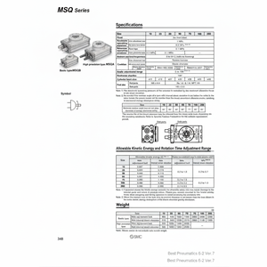 MSQB30R แบบจำลองโต๊ะหมุนนิวเมติก SMC - Product Image 1