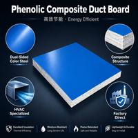 Panneau de conduit phénolique à conductivité thermique ultra-faible, isolation maximale, déchets minimisés