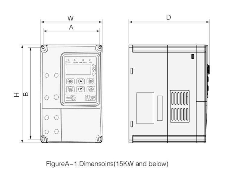 Popular Upgraded Version Frequency Inverter Modern Inverter Industrial Applications Variable Frequency Drivers(VFDs)