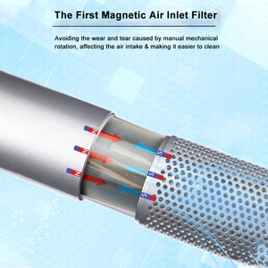 Haardroger <span class=keywords><strong>Model</strong></span> Groothandel Professionele Goedkope Elektrische Haardrogers Custom Ac Dc Motor 1600W Lage Ruis Föhn Voor Thuis Hotel - Product Image 5