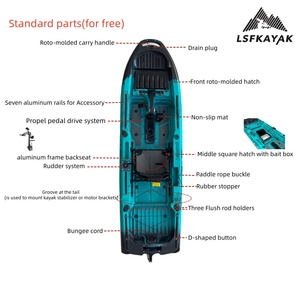 Kayak <span class=keywords><strong>da</strong></span> Pesca Modulare con Pinna dello Scafo Rimovibile o Pedale, Scatola per Esche per un Facile Trasporto, Portata 265 kg - Product Image 2