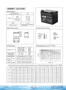 12V33AH sube el precio de las baterías de plomo ácido vrla de la batería - Product Image 3