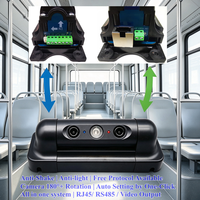 Sistema Automatizado de Conteo de Pasajeros en Autobuses HPC168, Sensor Electrónico de Conteo de Personas para Autobús Escolar, Cámara Digital de Conteo de Pasajeros
