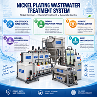 Système automatique de traitement des eaux usées de nickelage par électrolyse avec dosage chimique, clarification et contrôle PLC