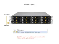 Server Rak Database Supermicro AS-2014S-TR 2U 12-Bay LFF H12SSL-i AMD EPYC 7002 7003 DDR4 PCIe 4.0