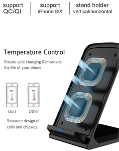 Venta al por mayor caliente 10W cargador de teléfono inalámbrico rápido soporte para cargador de teléfono para <span class=keywords><strong>iPhone</strong></span> 15 <span class=keywords><strong>pro</strong></span> <span class=keywords><strong>Max</strong></span>/14/ <span class=keywords><strong>13</strong></span> series - Product Image 3