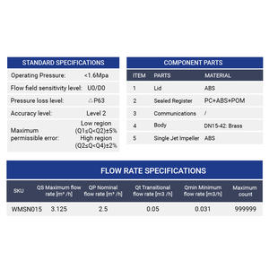 มิเตอร์น้ำใช้ในครัวเรือน R160/R200, แบบเจ็ทเดี่ยว, DN15/15 มม., มิเตอร์น้ำแบบเจ็ทเดี่ยว, มิเตอร์น้ำแบบกลไกทำจากทองเหลือง - Product Image 6