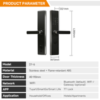 Cerradura Inteligente OEM de Alta Seguridad para Hogar, con Tarjeta IC, Entrada de Datos, WiFi Tuya, TT BLE, Soporte en la Nube para Acero/Vidrio/Madera D1-6