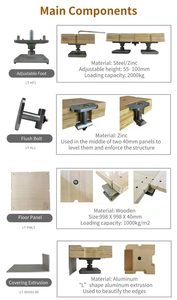 Chất lượng cao lingtong mpl3 thân thiện với môi bằng gỗ lớn lên sàn nhanh chóng-cài đặt cho Triển Lãm Đứng gian hàng tuyệt vời triển lãm thương mại - Product Image 5