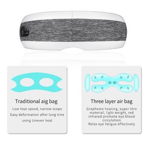 2021 Smart Eye Massage Relax Augen BT Musik Myopie Gesundheits wesen Luft kompression heizung Auge Elektrisches Massage gerät - Product Image 3