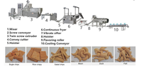 Nouvelle technologie, machine à frites automatique en acier inoxydable, chauffage électrique, commande tactile, grande capacité, machine à snacks