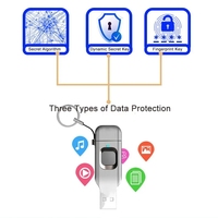 Pencetakan Logo gratis 512gb Usb 3.0 Tipe C Otg sidik jari terenkripsi Usb Flash Drive kunci sidik jari Usb Flash Drive