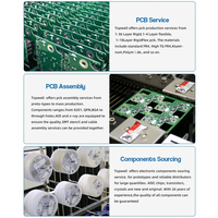 Servicio de Diseño de PCB Personalizado, Fabricación de Componentes Electrónicos, Desarrollo de Software de Diseño de PCB, Fábrica en Shenzhen
