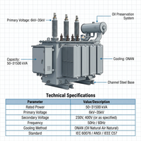 Transformateur Électrique Sec Triphasé Compact 160KVA 250KVA 630KVA 1800KVA 11kV 15kV 400V