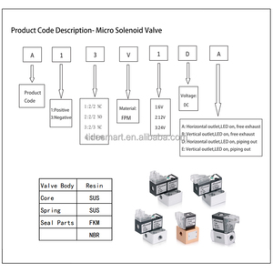 Fluidsmart A11V3DE <span class=keywords><strong>24V</strong></span> Dc Hoge Druk Magneetventiel Type Diafragma Regelklep Shanghai Plastic Magneetventiel - Product Image 2