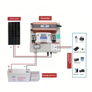 Solution professionnelle de stockage d'énergie solaire hors réseau 1KW avec contrôleur MPPT/PWM, puissance PV <span class=keywords><strong>max</strong></span>. 2000W, panneau de puissance préinstallé pour zones rurales - Product Image 6
