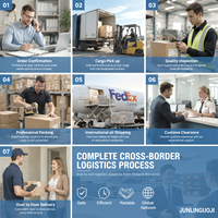 Mejor Agente de Abastecimiento 1688, Envío Marítimo LCL, Servicio Exprés Puerta a Puerta, Precio Más Bajo, Envío DDP a Nueva Zelanda, Alibaba Express