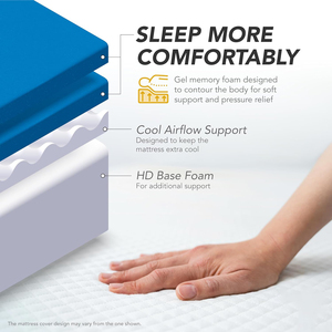 Vente en gros de canapés-lits de luxe lavables de créateur personnalisés matelas en mousse à mémoire de forme matelas pour puits lit king size matelas en mousse hypoallergénique - Product Image 6