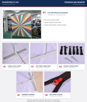 Mur de toile tendue avec cadre en aluminium, imprimé par sublimation, imperméable, écologique, pliable, portable, pour photographie