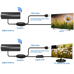 เสาอากาศทีวีพกพาสำหรับภายนอกอาคาร รับสัญญาณดิจิตอลคมชัดระดับ HD 1080P พร้อมเครื่องขยายสัญญาณในตัว ติดตั้งบนเสา ช่องทีวี 13-57 - Product Image 2