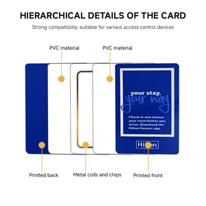 Cartão RFID Personalizado Programável à Prova d'Água 1K Cartão de Acesso para Negócios Cartão-Chave de Hotel - Product Image 5