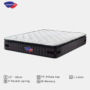 <span class=keywords><strong>Matelas</strong></span> confortable en mousse haute densité en boîte commander en ligne refroidissement hybride latex mousse mémoire <span class=keywords><strong>matelas</strong></span> à ressorts ensachés - Product Image 2