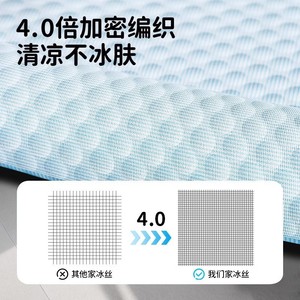 Dog bed, all-season summer dog <b>mat</b>, cooling <b>mat</b>, pet summer <b>cat</b> bed, summer <b>cat</b> bed, kitten sleeping <b>mat</b> - Product Image 4