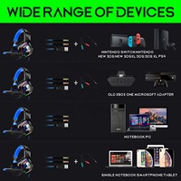 Casque d'écoute de jeu avec lumière LED et son surround, prise 3.5mm et port USB, meilleur casque de jeu filaire pour pc