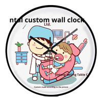 Jam Dinding Ruang Tamu Plastik Modern Desain Dekoratif Wajah Kustom Grosir, Jarum Kuarsa Analog, Baterai, Tampilan Analog