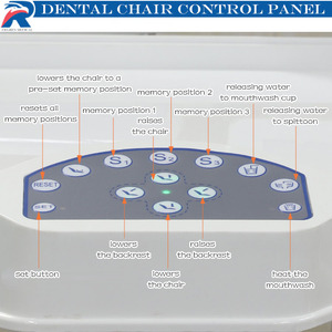 Factory Outlet <strong>Dental</strong> Products <strong>Dental</strong> Chair High Quality <strong>Dental</strong> Chair Philippines Multifunctional <strong>German</strong> <strong>Dental</strong> Chair - Product Image 3
