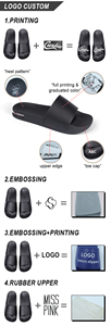 Thiết Kế Dép Tùy Biến Biểu Tượng Slide Đệm Không Khí Slide Biểu Tượng Tùy Chỉnh Cho Nam Giới Dép Đi Trong Nhà Với Logo - Product Image 6