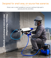 Équipement de pulvérisation portable haute pression 1500 ml en polyurée PU pour revêtement de toiture imperméable et anticorrosion