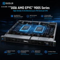 Server Enterprise Dell PowerEdge R6725 1U Dual AMD untuk Hosting SMB, Hosting Pusat Data, IDC, dan Server Rak Pendingin Cerdas