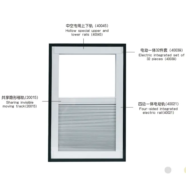 उच्च गुणवत्ता मैनुअल मोटरीकृत छत्ते पर्दा अंधा के लिए खोखले कांच की खिड़की और दरवाजा