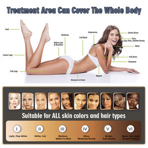 Máquina de Rejuvenescimento de Pele IPL de Alta Qualidade Kes Mais Recente 2026 Portátil para Remoção de Manchas Escuras - Product Image 3