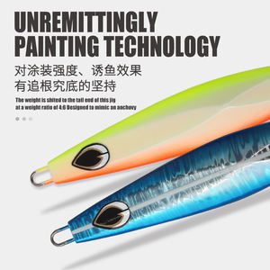 Leurre de gabarit de pêche en bateau de haute mer coulant à pas lent hameçons en métal Mustad triple crochet attire tilapia <span class=keywords><strong>dorade</strong></span> bar méné leurre - Product Image 6