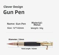 Pulpen Taktis Bolt Action Logo Kustom Personal, Logam Kayu Peluru Senapan, Hadiah Perusahaan Unik, OEM Grosir Pabrik