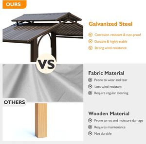 Gazebo de jardin avec toit rigide 8x5 pieds, gazebo de barbecue extérieur avec <span class=keywords><strong>2</strong></span> étagères latérales et crochet de plafond, auvent de barbecue en métal - Product Image 3