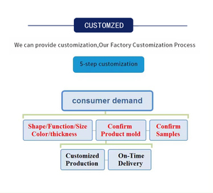 Phòng tắm phụ tùng thay thế Glass vòi hoa sen cửa bánh xe phòng tắm con lăn - Product Image 4