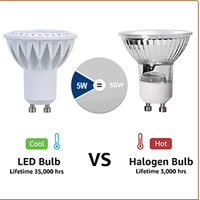Lampe led gu10 haute luminosité 400lm, plafonniers à intensité variable pour intérieur AC100-130V AC200-240V 5W spot