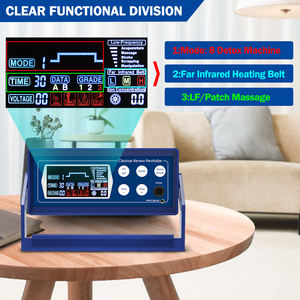 Mesin pembersih detoks kaki biru tua yang indah perangkat detoksifikasi ion <span class=keywords><strong>Footbath</strong></span> rendam kaki - Product Image 4