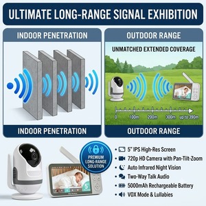 Monitor para Bebés KT567T con Pantalla IPS de 5 Pulgadas, WiFi, Cámara de Video Inalámbrica HD 720P, Batería de 5000 mAh, Largo Alcance, PTZ, Aplicación Inteligente - Product Image 5