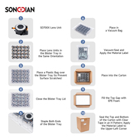 Modul Lensa Zoom Optik 7X dengan Motor, Lensa Retraktil untuk Kamera Digital Kompak OEM ODM