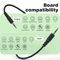 Cable de Audio WISTAR de 3.5 mm Macho a Macho para Escuchar Música en Teléfonos, Automóviles, Reproductores MP4 y Auriculares, Conector de Calidad