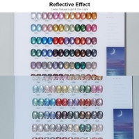Vernis à ongles gel effet œil de chat Vinimay, 36 couleurs, paillettes réfléchissantes, gel magnétique, hautement pigmenté, ensemble de vernis à ongles gel œil de chat pour salon