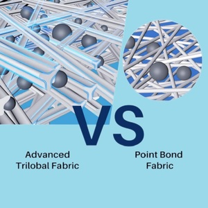 Hồ bơi Lọc C-7470 thay thế pleatco pcc80 Pentair ccp320 hồ bơi Lọc Cartridge, 80 sqft hồ bơi Lọc Cartridge - Product Image 5