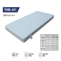 Vente directe d'usine, prix de gros, matelas pliable en mousse haute densité pour prison, dortoir, lit à domicile