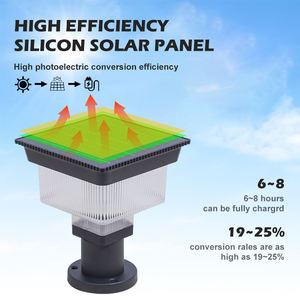 Nouvelle conception de lampadaire extérieur à intensité variable, grande zone éclairée, 30 watts, tout-en-un, éclairage solaire de jardin - Product Image 2