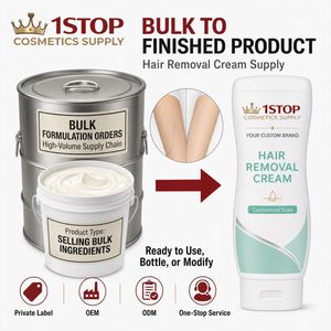 Crema Depilatoria para Piernas, Crema para Eliminar el Vello de <span class=keywords><strong>las</strong></span> <span class=keywords><strong>Axilas</strong></span>, Crema Depilatoria para Mujeres y Hombres, Capacidad de Fabricación Cosmética - Product Image 2