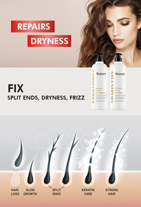 OEM Factory Price Keratin Hair Care Set <strong>Thickening</strong> Volumizing Anti-Dandruff Nourishing 2-in-1 Unisex Shampoo &amp; <strong>Conditioner</strong> - Product Image 3